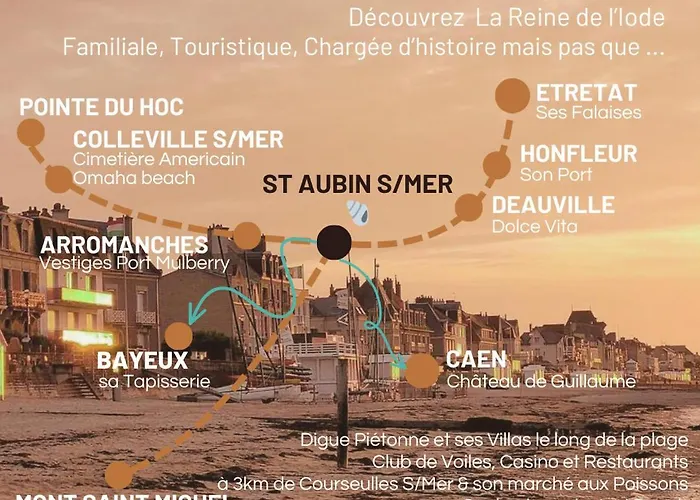 Kersimoun - F3 Spacieux - 1er Et Face & * سانت أوبين سور مير